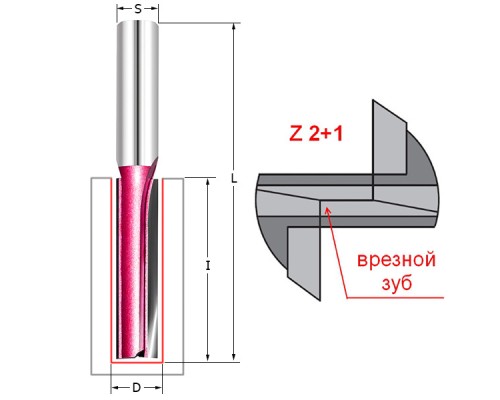 Фреза пазовая Arden с врезным зубом  D35*35*90 S12 105295