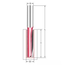 Фреза пазовая Arden D20*20*52 S8 110881