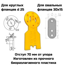Мебельный шаблон для установки фланцев мебельной штанги МШ-59